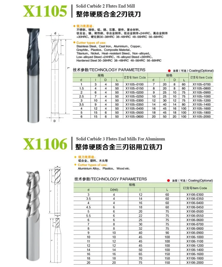 1mm-20mm Diameter 50mm-300mm Total Length Long End Mill Carbide Tungsten Cobalt Alloy Altin Tiain Ticn Tin